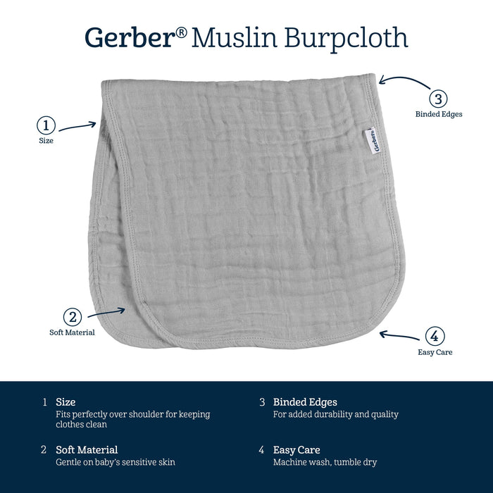 6-Pack Baby Neutral Teal Muslin Burpcloth