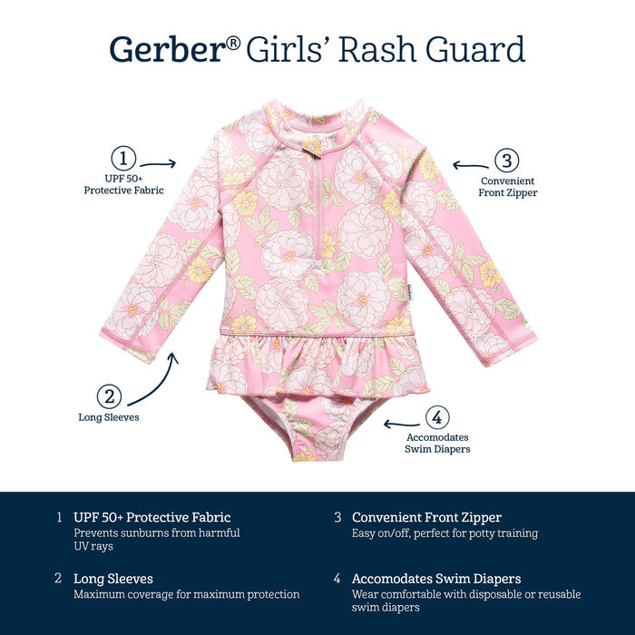 Toddler Girls Peonies Rashguard